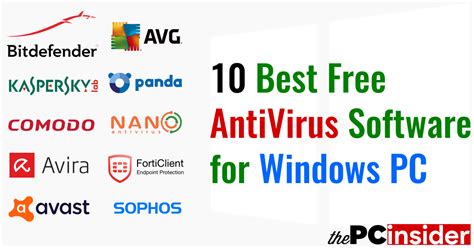 best antivirus 2023|best free antivirus 2023 windows 10.